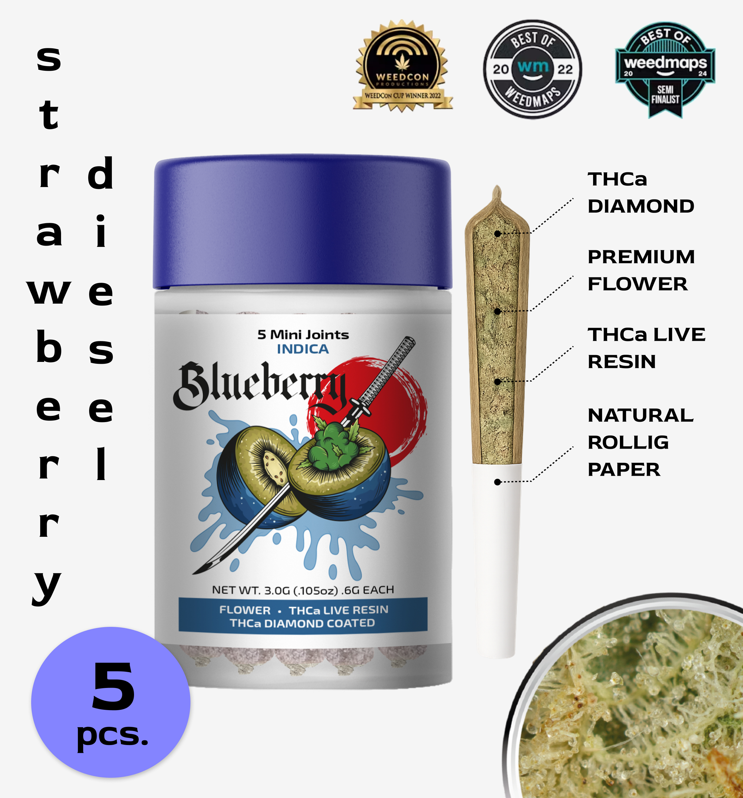 Blueberry 5mini joints - 3g-THCa Live Resin Infused + THCa Diamond Coated Blueberry 5mini joints - 3g-THCa Live Resin Infused + THCa Diamond Coated